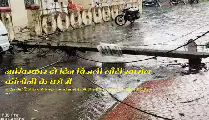 kharol colony