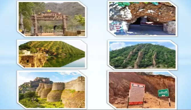 Udaipur Tourism