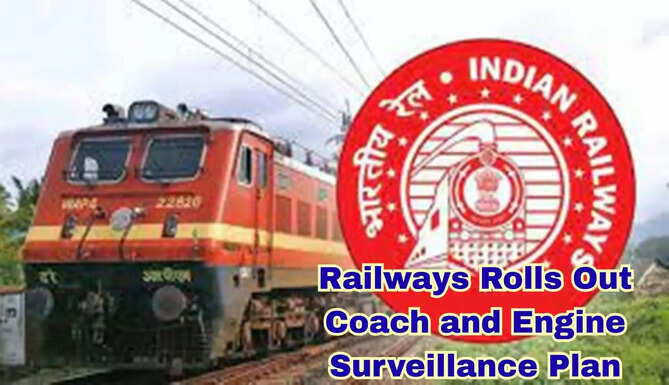 CCTV Camera on trains