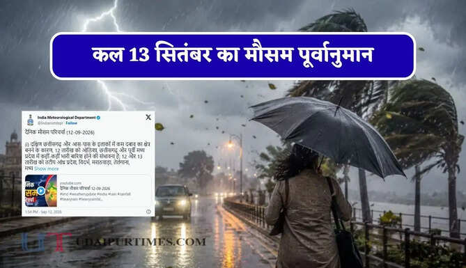 हरियाणा-राजस्थान समेत 25 राज्यों में भारी बारिश की चेतावनी ! देखें कल का मौसम पूर्वानुमान&nbsp;