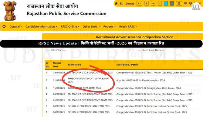 RPSC News Update | फिजियोथेरेपिस्ट भर्ती -2026 का विज्ञापन प्रत्याहारित