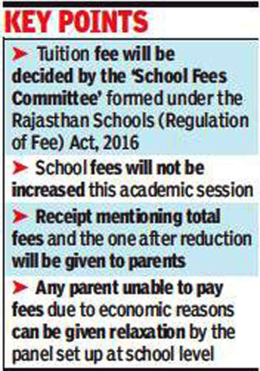 School fees criteria released by Rajasthan government
