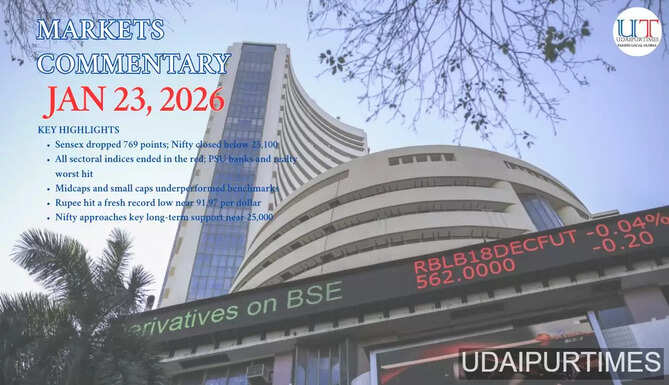 Indian stock market falls as Sensex and Nifty end lower amid rupee weakness and FII selling