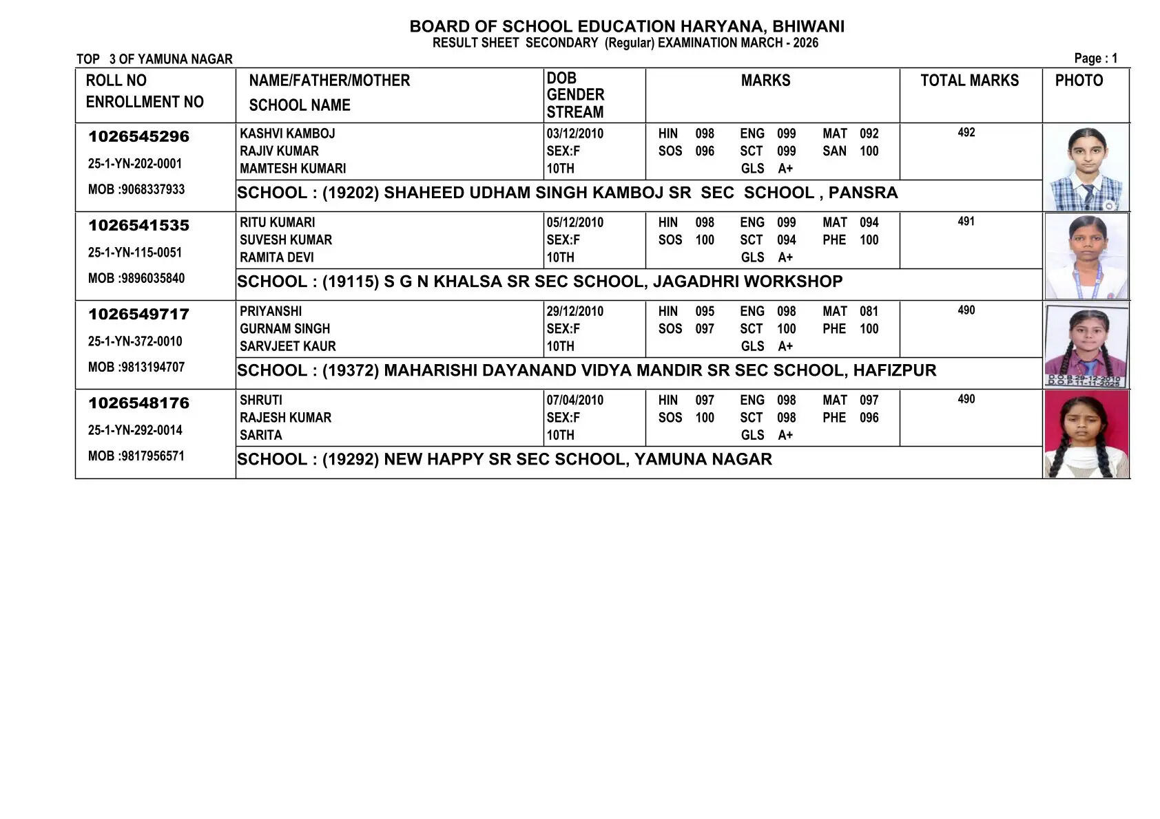 haryana board 10th result 2026, hbse 10th result 2026 date, hbse 10th topper, bseh result 2026, haryana board matric result, hbse 10th result, bseh.org.in, हरियाणा बोर्ड 10वीं रिजल्ट 2026
