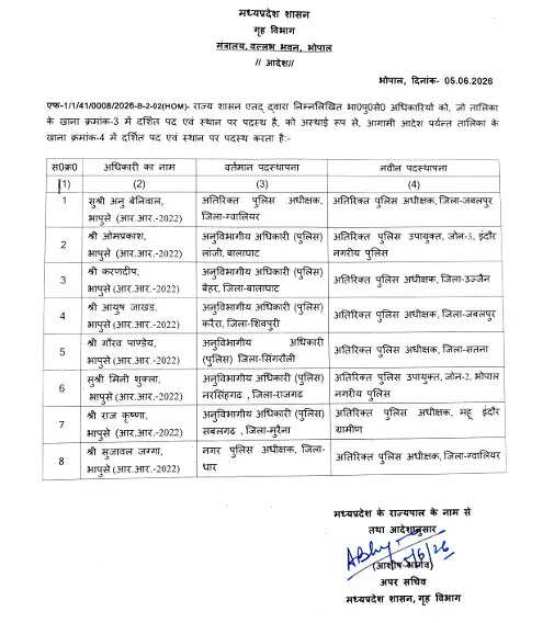 अचानक ! बड़ा प्रशासनिक फेरबदल, IPS अफसरों का हुआ तबादला, देखें लिस्ट&nbsp;