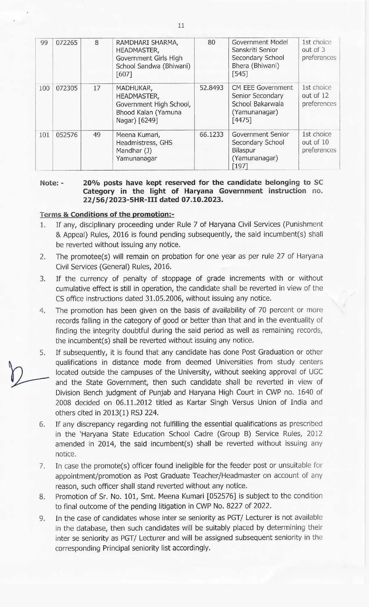 हरियाणा में इन शिक्षकों को मिला प्रमोशन का तोहफा, देखें पूरी लिस्ट