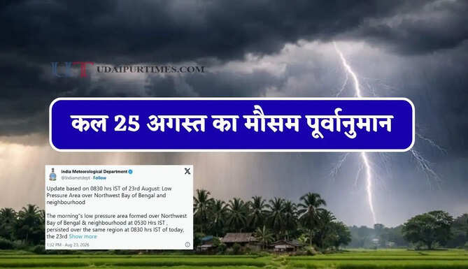 हरियाणा-राजस्थान समेत 25 राज्यों में भारी बारिश का अलर्ट ! देखें नई रिपोर्ट