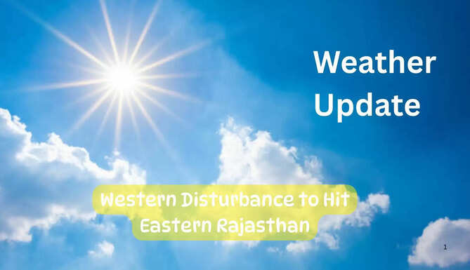 weather