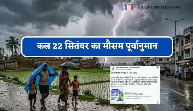 हरियाणा-राजस्थान समेत 18 राज्यों में भारी बारिश-तूफान की चेतावनी ! देखें पूर्वानुमान