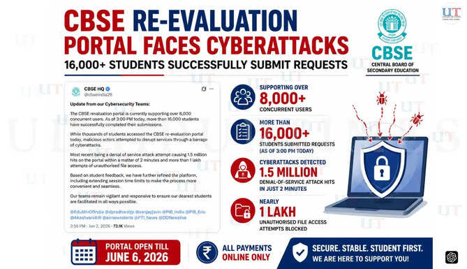 CBSE's re-evaluation portal faced major cyberattacks but remained operational!
