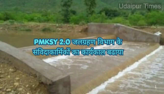 PMKSY