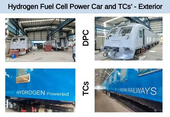 India Hydrogen Train