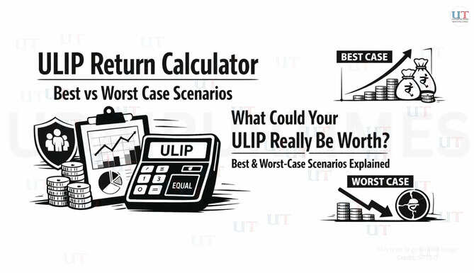 ULIP return calculator showing projected maturity values under best and worst case market scenarios