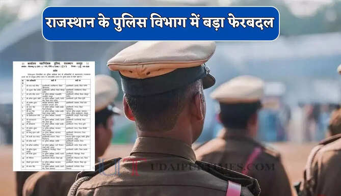 राजस्थान के पुलिस विभाग में बड़ा फेरबदल, 141 RPS अधिकारियों का हुआ ट्रांसफर, देखें लिस्ट&nbsp;