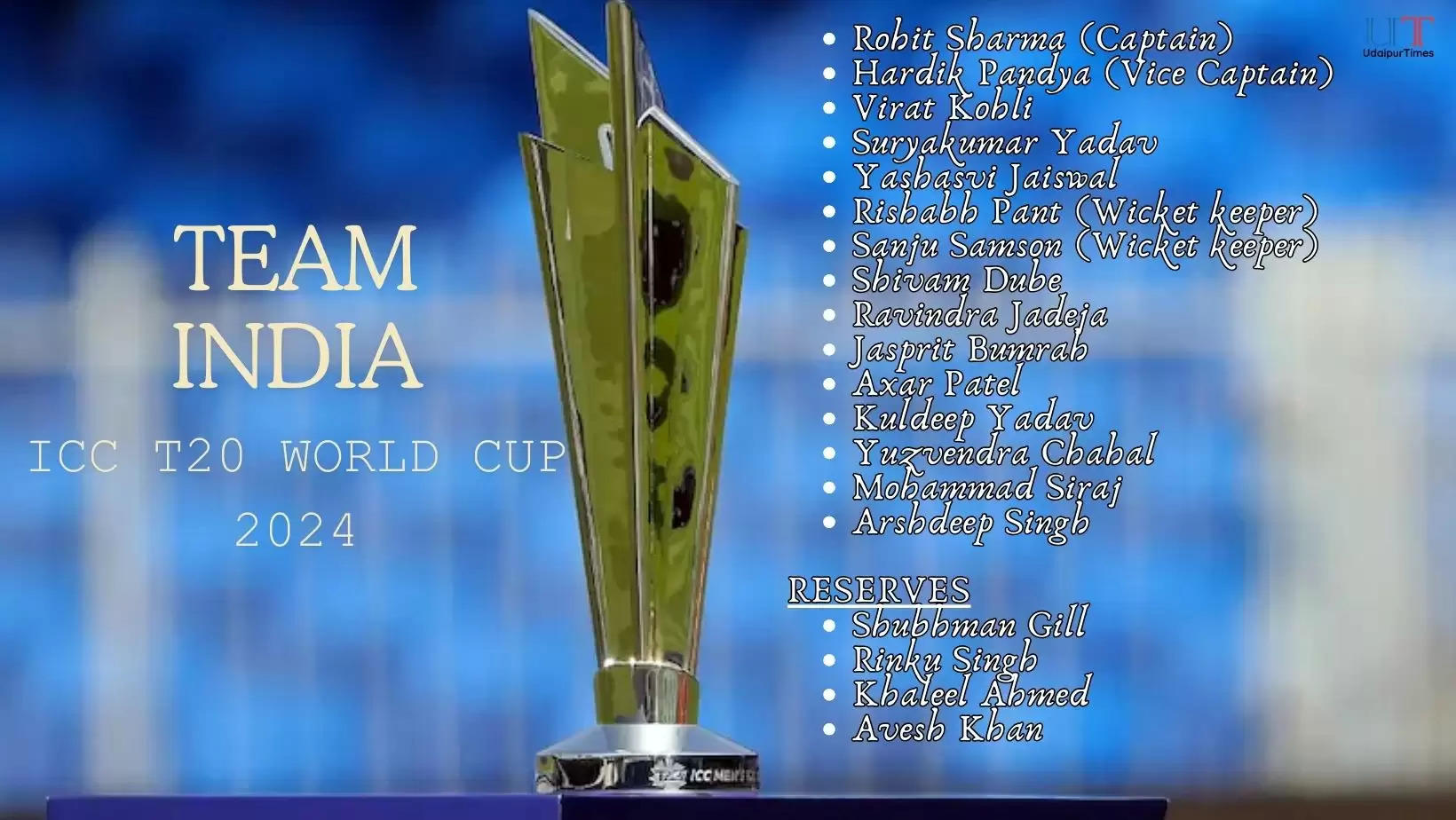 Team India Announced for ICC Mens T20 Cricket World Cup 2024