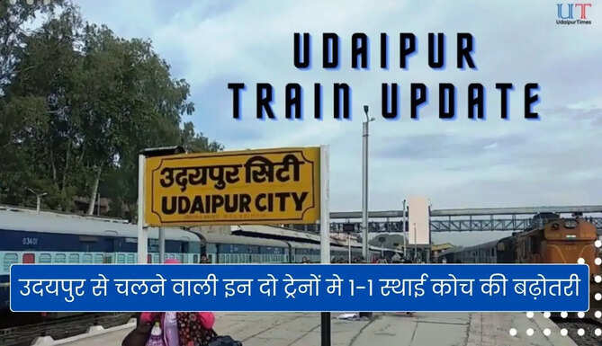 Udaipur Rail Connectivity