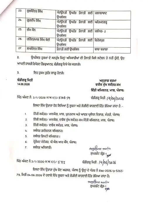 पंजाब में 27 तहसीलदारों और 71 नायब तहसीलदारों का हुआ ट्रांसफर, देखें पूरी लिस्ट