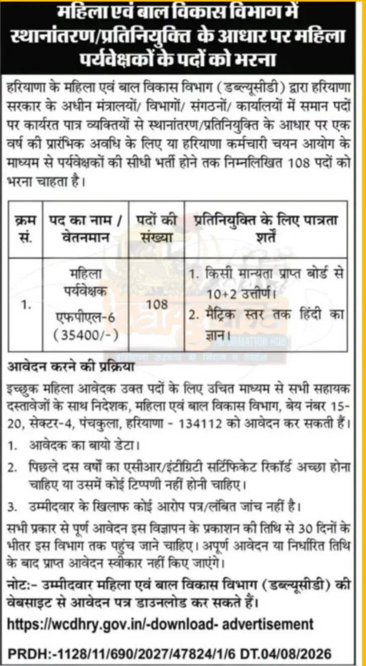हरियाणा में निकली इस विभाग में बड़ी भर्ती ! जल्दी करें आवेदन