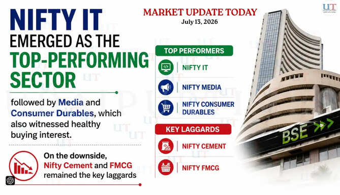 Stock Market Update Today:&nbsp;Indian benchmark indices opened with a gap-down but staged a strong recovery from their intraday lows, erasing early losses to end the session nearly unchanged. The rebound was driven by broad-based buying in Nifty IT and other heavyweight stocks, which helped the benchmark indices recover nearly 200 points from the day's low and close on a flat note. At close, the Nifty 50 gained 0.02% to settle at 24,211, while the Sensex edged up 0.06% to close at 77,616.