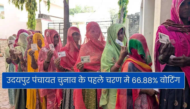 Udaipur Panchayat Chunav