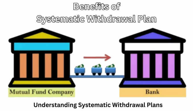 Understanding the Concept of Mutual Fund SWPs (Systematic Withdrawal Plans)