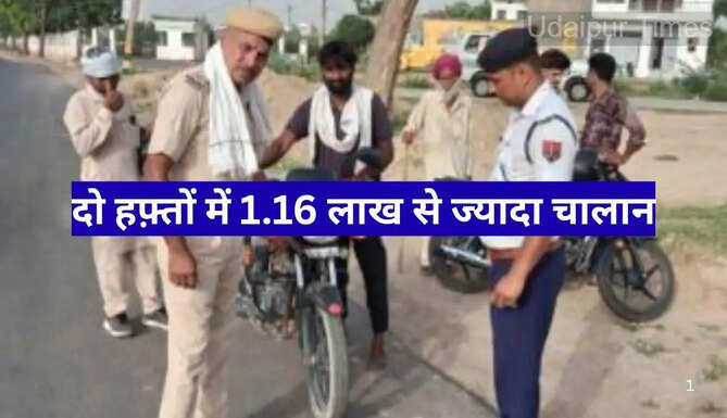 Rajasthan Police