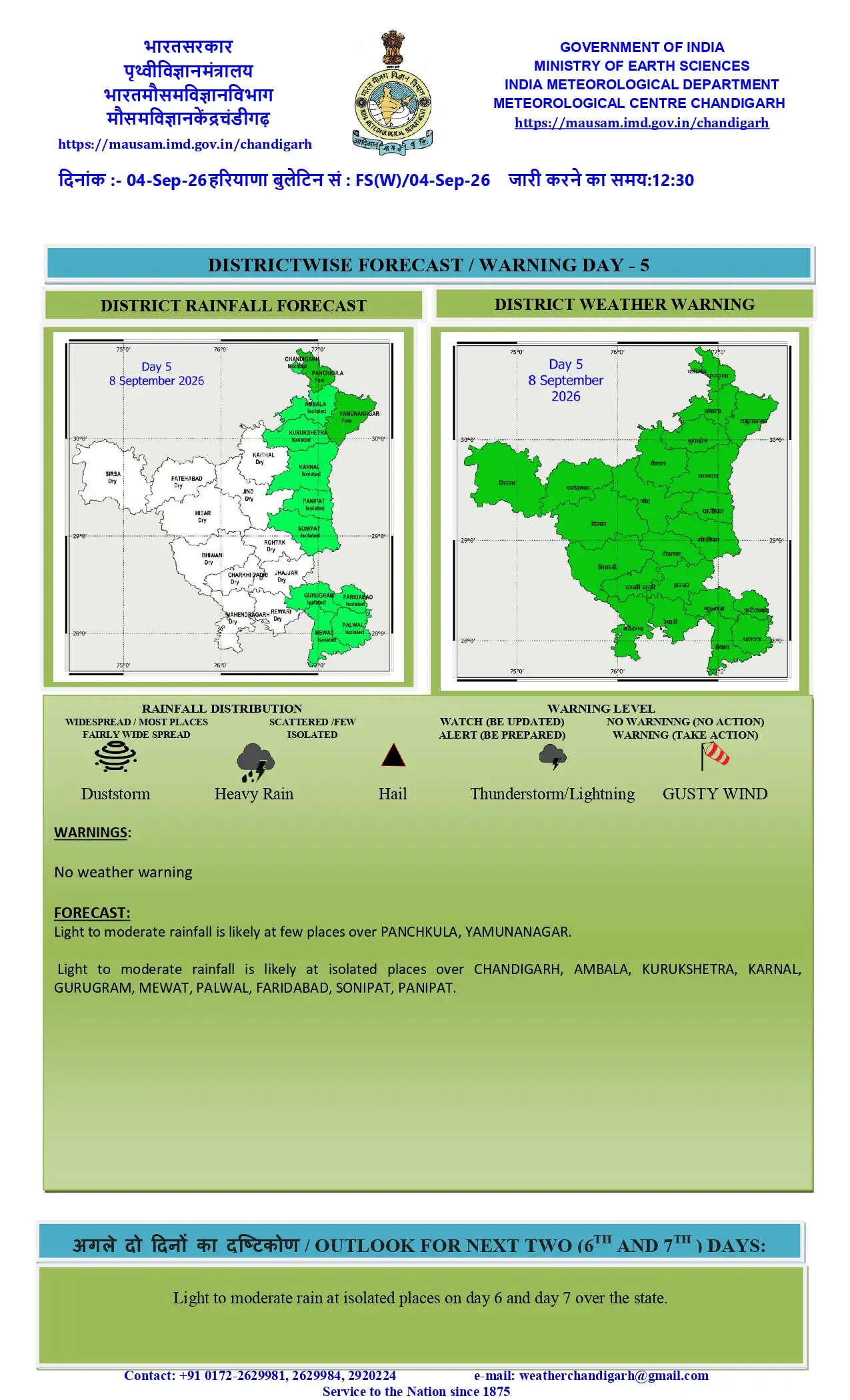 हरियाणा पंजाब और चंडीगढ़ में आज, कल और परसों समेत 3 दिन के लिए भारी बरसात का येलो अलर्ट