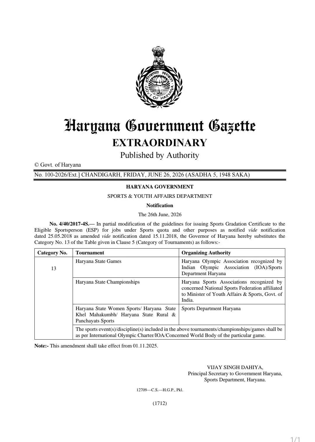 हरियाणा सरकार का खिलाड़ियों को बड़ा तोहफा