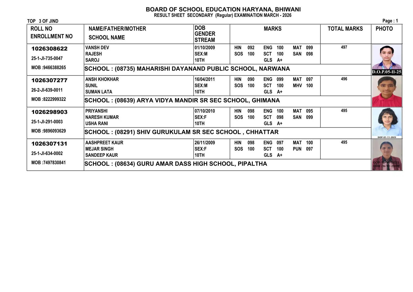 haryana board 10th result 2026, hbse 10th result 2026 date, hbse 10th topper, bseh result 2026, haryana board matric result, hbse 10th result, bseh.org.in, हरियाणा बोर्ड 10वीं रिजल्ट 2026