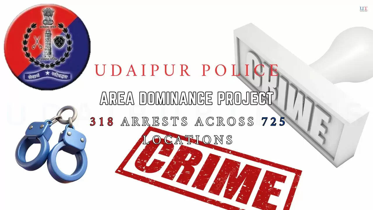 Udaipur Police teams conducting district-wide raid leading to 318 arrests on December 6.