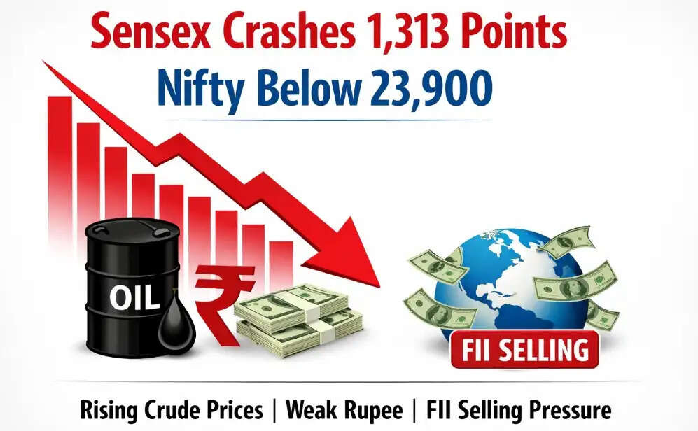 Sensex and Nifty decline sharply on May 11, 2026 amid rising crude oil prices and continued FII selling pressure