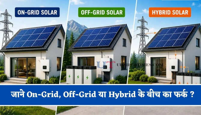 घर में सोलर पैनल लगवाने से पहले जान लें कौन सा पैनल रहेगा फायदेमंद, जाने On-Grid, Off-Grid या Hybrid के बीच का फर्क ?