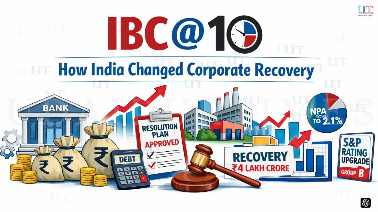 Illustration representing 10 years of India&rsquo;s Insolvency and Bankruptcy Code with banking, debt recovery and corporate restructuring elements