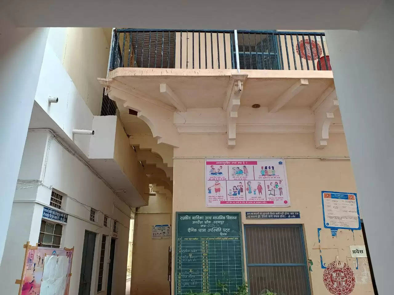 First Girls School of Udaipur