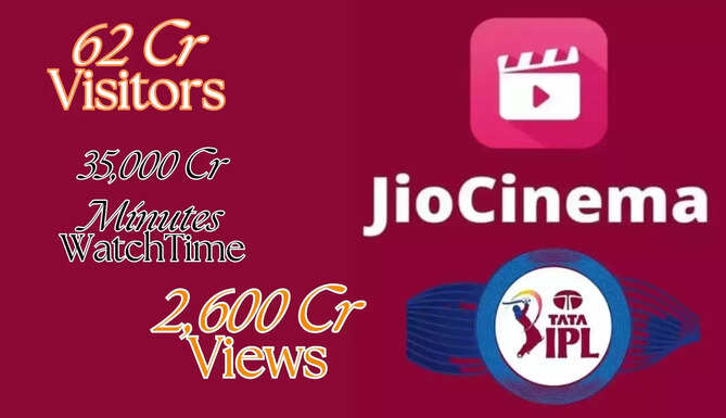 Jio Cinema&nbsp;ने&nbsp;62Cr&nbsp;दर्शक, 2,600Cr&nbsp;व्यूज़&nbsp;और&nbsp;35,000Cr&nbsp;मिनट&nbsp;वॉच-टाइम&nbsp;का&nbsp;रिकॉर्ड बनाया New Records for RIL Jio Cinema