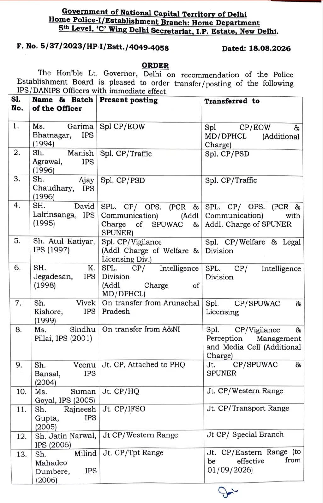 दिल्ली पुलिस महकमें में बड़ा फेरबदल