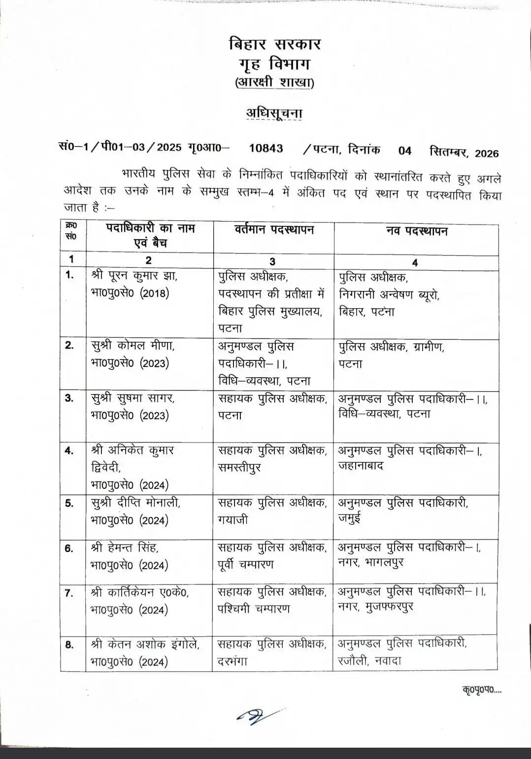 अचानक ! पुलिस महकमें में बड़ा प्रशासनिक फेरबदल