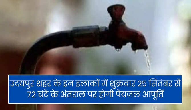 Water Crisis in Udaipur 