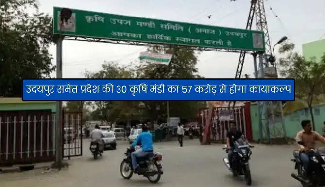 Krishi Upaj Mandi