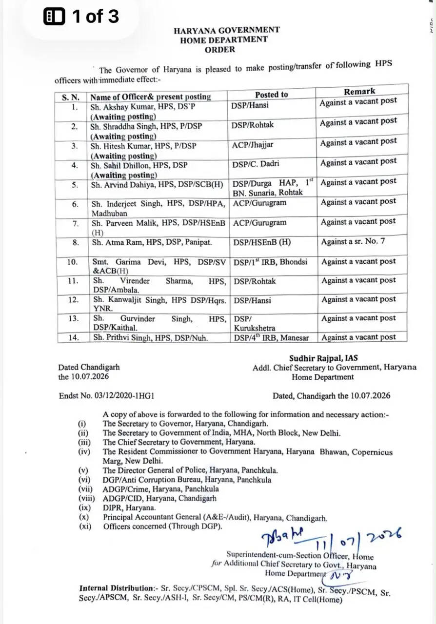 हरियाणा पुलिस महकमें में बड़ा फेरबदल ! IPS-HPS अधिकारियों का हुआ तबादला, देखें पूरी लिस्ट