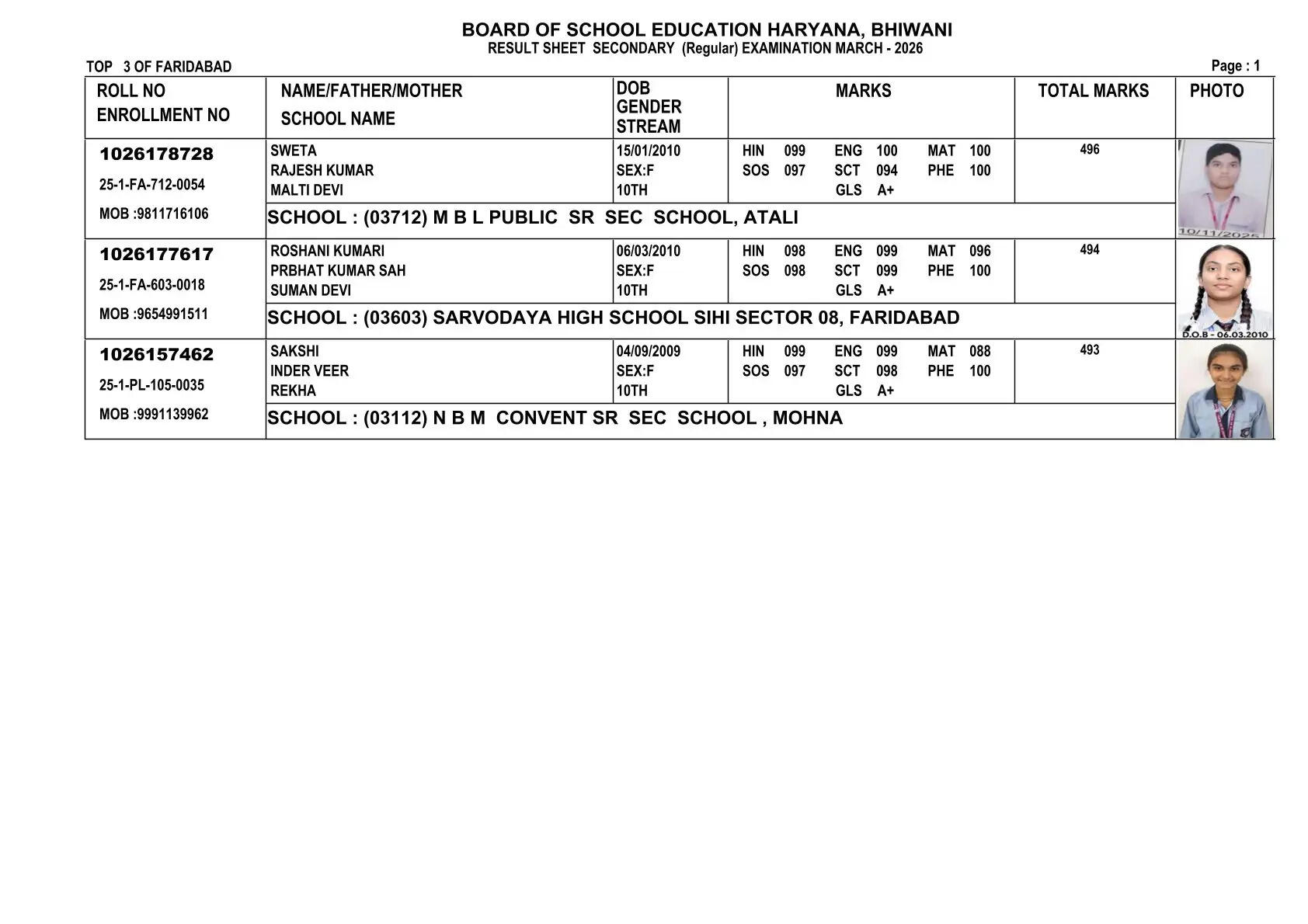 haryana board 10th result 2026, hbse 10th result 2026 date, hbse 10th topper, bseh result 2026, haryana board matric result, hbse 10th result, bseh.org.in, हरियाणा बोर्ड 10वीं रिजल्ट 2026