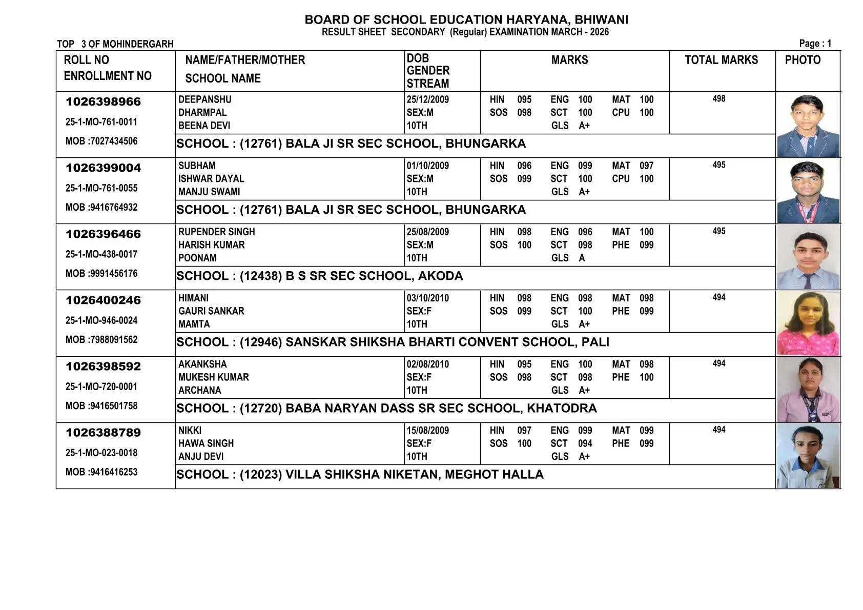 haryana board 10th result 2026, hbse 10th result 2026 date, hbse 10th topper, bseh result 2026, haryana board matric result, hbse 10th result, bseh.org.in, हरियाणा बोर्ड 10वीं रिजल्ट 2026