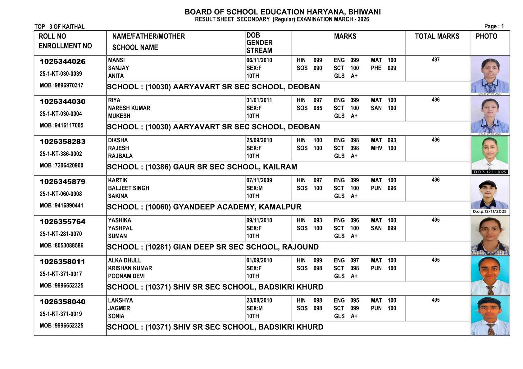 haryana board 10th result 2026, hbse 10th result 2026 date, hbse 10th topper, bseh result 2026, haryana board matric result, hbse 10th result, bseh.org.in, हरियाणा बोर्ड 10वीं रिजल्ट 2026