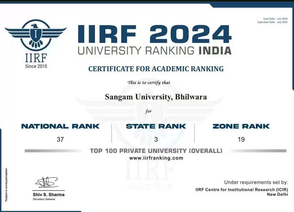 Sangam University is proud of the 37th position in India and 3rd position in Rajasthan in IIRF ranking