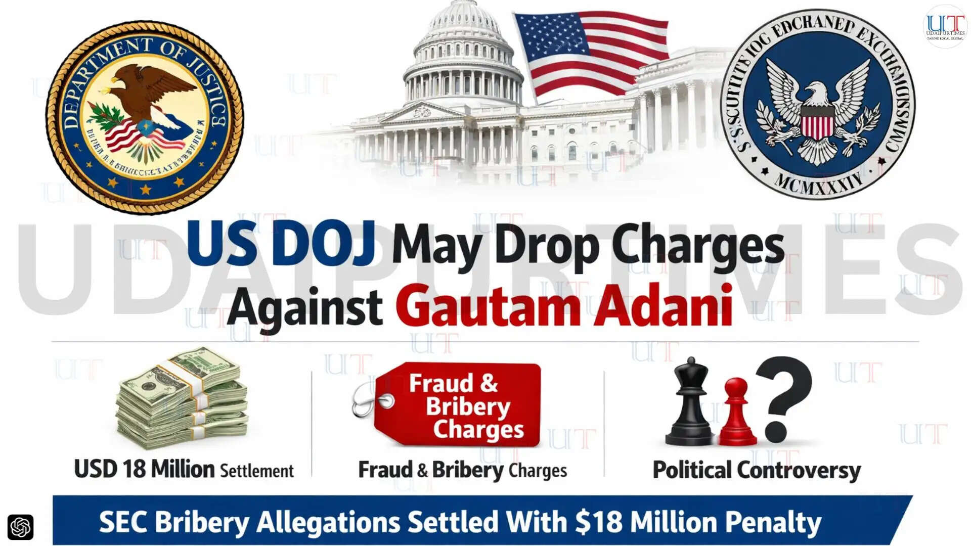Gautam Adani linked to reported US DOJ decision to drop charges after SEC settlement proposal