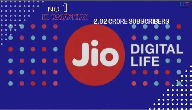 Jio Tops Operators in Rajasthan, -	Jio registered 2.62 crores subscribers at the end of December, 2023 in Rajasthan , Reliance Jio further consolidates its leadership position in Rajasthan, TRAI Report 