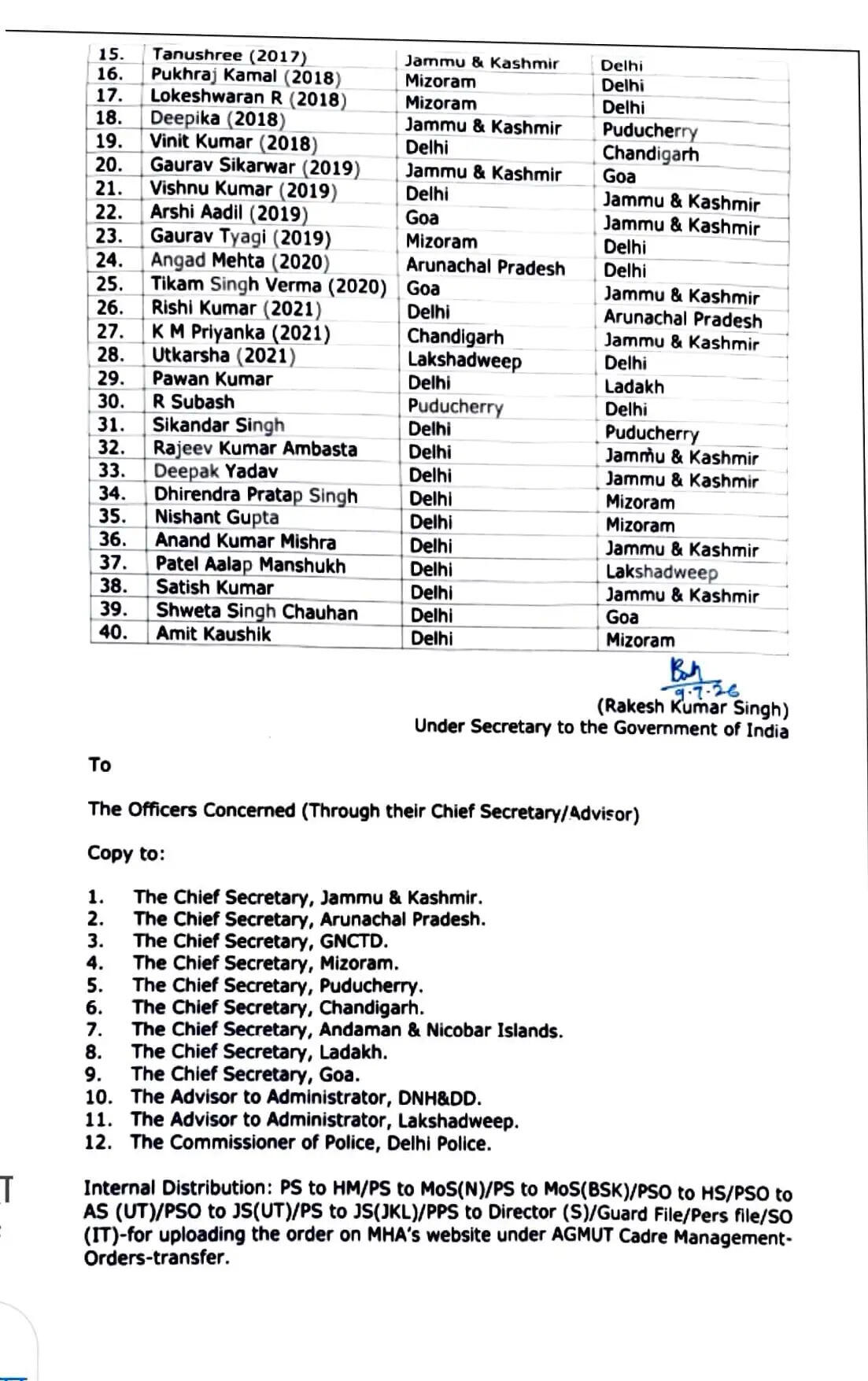 दिल्ली-चंडीगढ़ समेत कई राज्यों बड़ा प्रशानिक फेरबदल ! IAS-IPS का तबादला, देखें पूरी लिस्ट