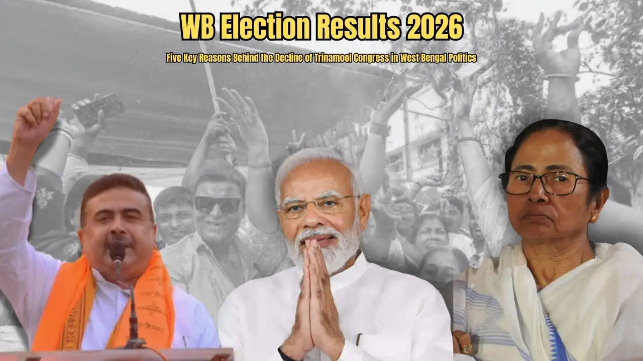 WB Election Results 2026