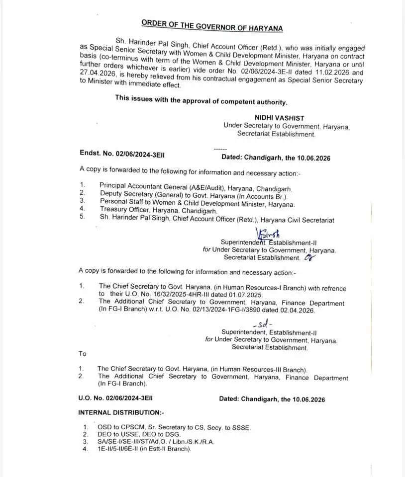 हरियाणा में ठेके पर लगे रिटायर्ड कर्मियों की सरकार ने की नौकरी से छुट्टी, देखें नए आदेश
