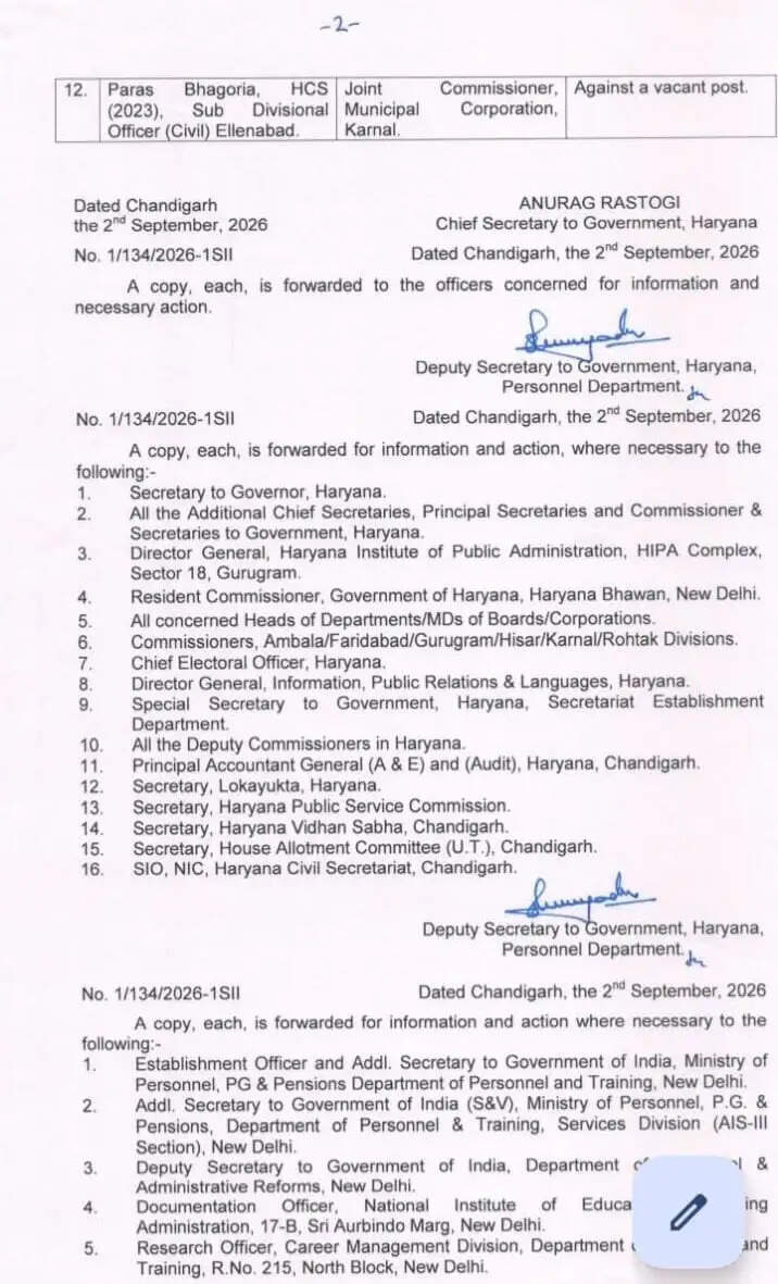 हरियाणा में IAS-HCS अधिकारियों का तबादला ! देखें पूरी लिस्ट